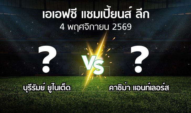 bg score