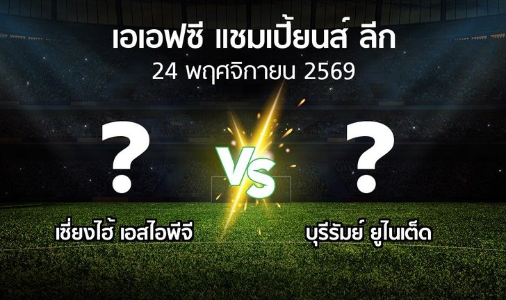 bg score