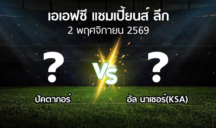 bg score