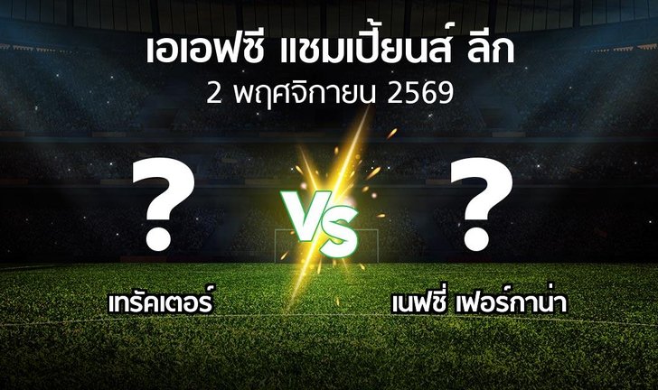 bg score