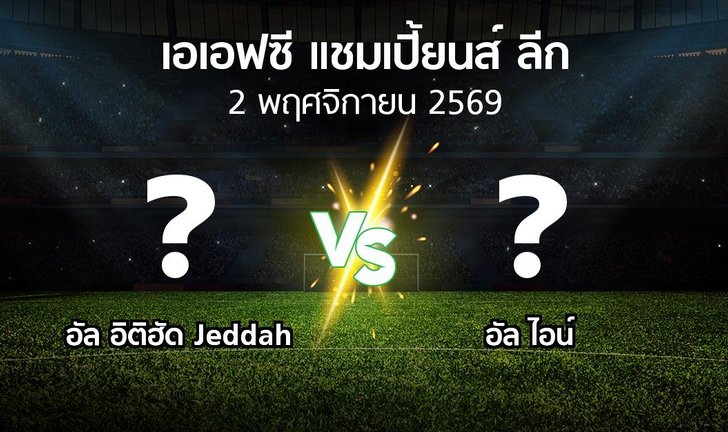 bg score