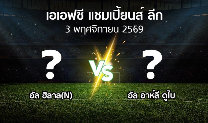 bg score