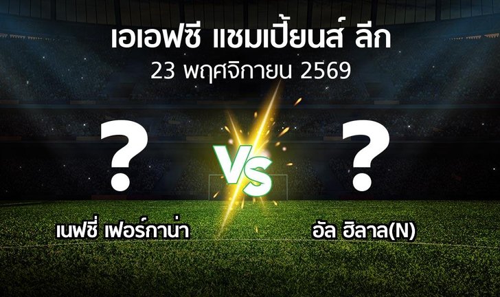 bg score