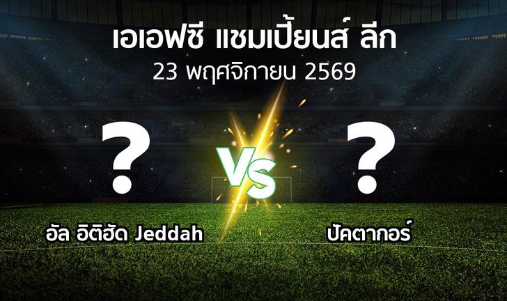 bg score