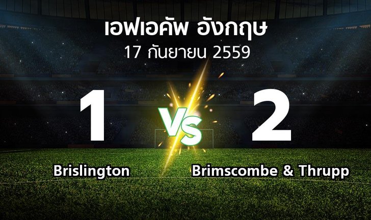 bg score