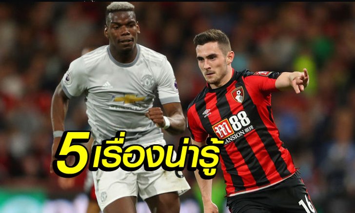 เก็บตกหลังเกม ! 5 สิ่งที่เราเรียนรู้หลัง ผี บุกขโยก บอร์นมัธ 2-0