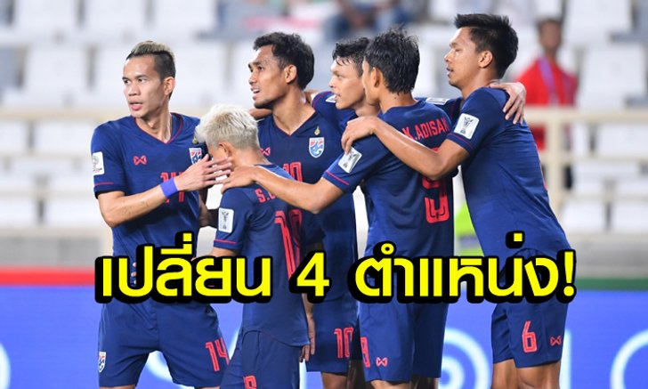 มาแล้ว! โผ 11 ตัวจริง "แข้งช้างศึก" ฟัด บาห์เรน ศึกเอเชียนคัพ 2019