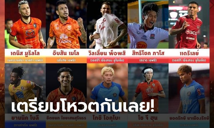 งามทุกลูก! สมาคมฯ เตรียมเปิดให้แฟนบอลโหวตประตูยอดเยี่ยมไทยลีก 2020/21