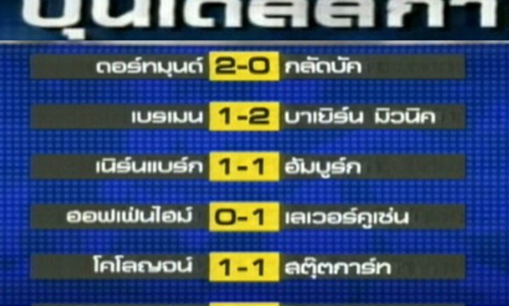 มาดริด บุกถอนแค้นโด้ซัด,นิวอัด 3-0 ขึ้นที่ 4