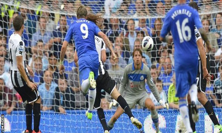 สิงห์บลูคว้าชัย3นัดติดอัดสาลิกา2-0ตอร์1
