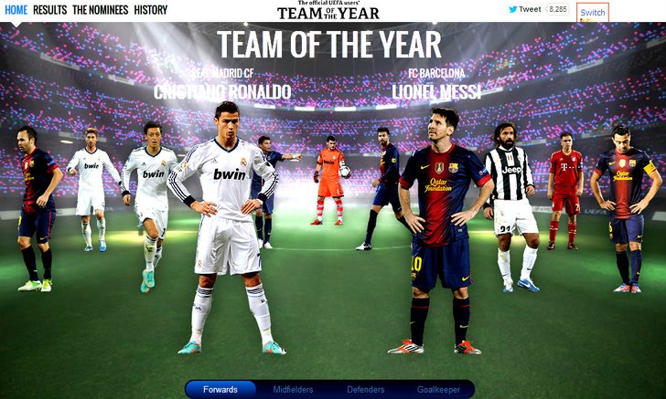 11 นักเตะ ทีมยอดเยี่ยมแห่งปีUEFA 2012 +Clip