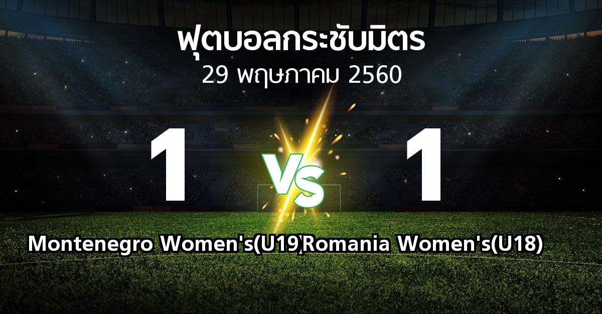 ผลบอล : Montenegro Women's(U19) vs Romania Women's(U18) (ฟุตบอลกระชับมิตร)