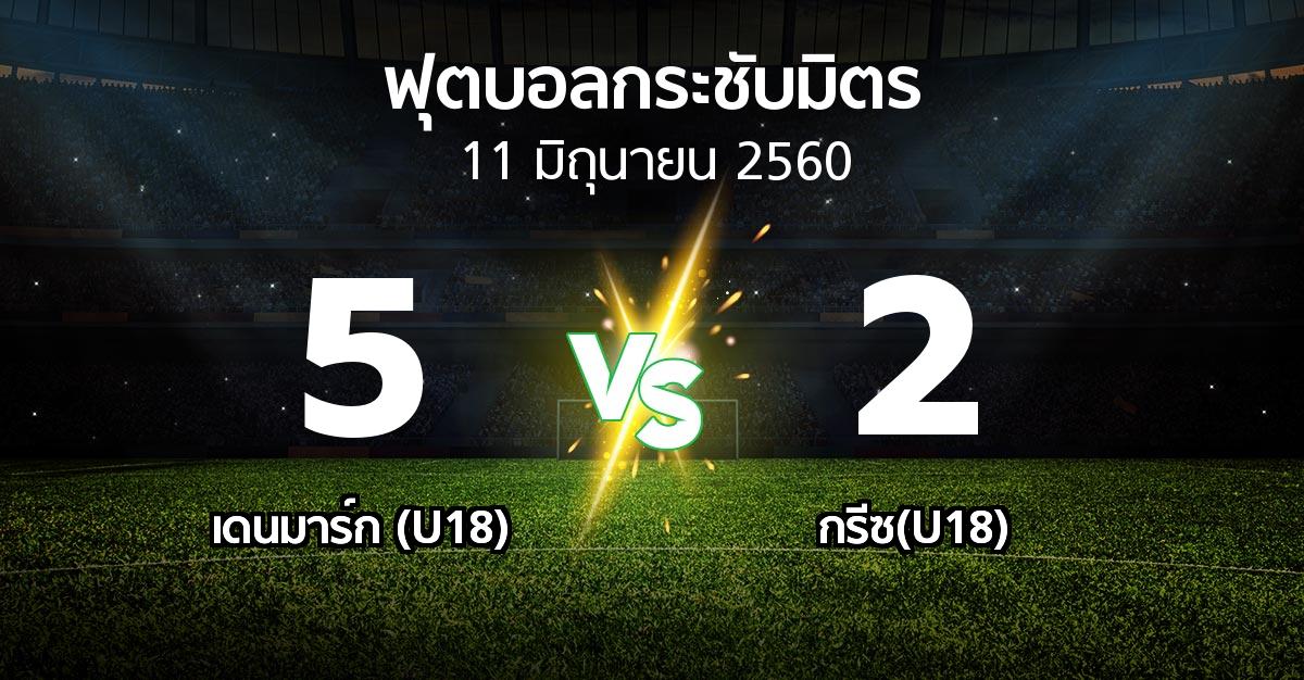 ผลบอล : เดนมาร์ก (U18) vs กรีซ(U18) (ฟุตบอลกระชับมิตร)