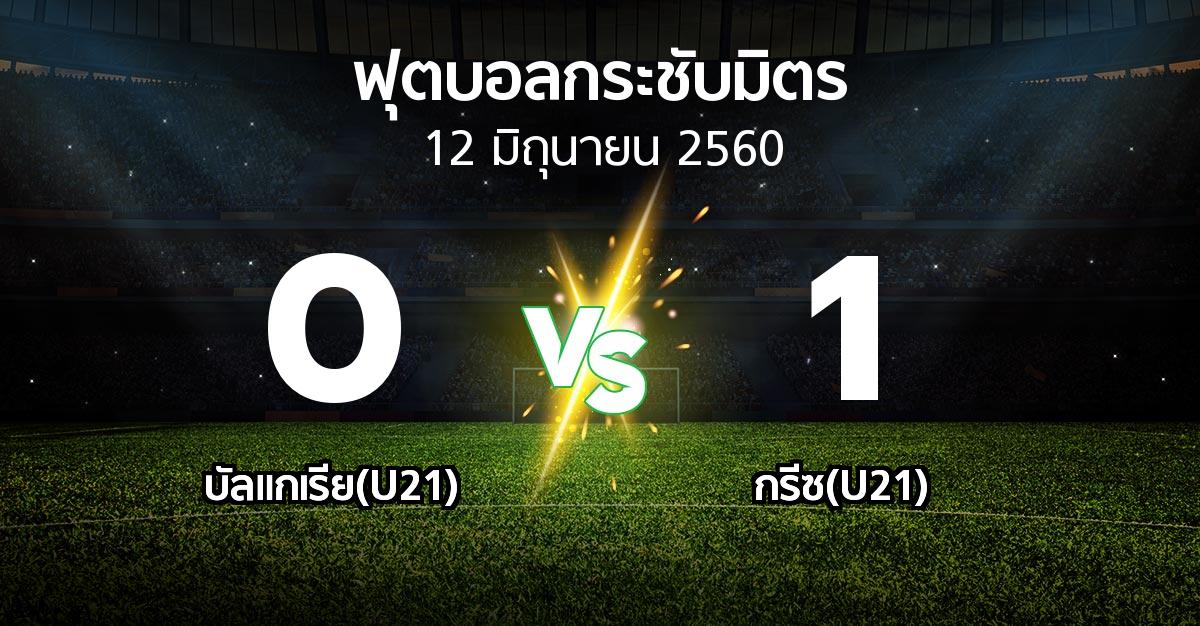 ผลบอล : บัลแกเรีย(U21) vs กรีซ(U21) (ฟุตบอลกระชับมิตร)