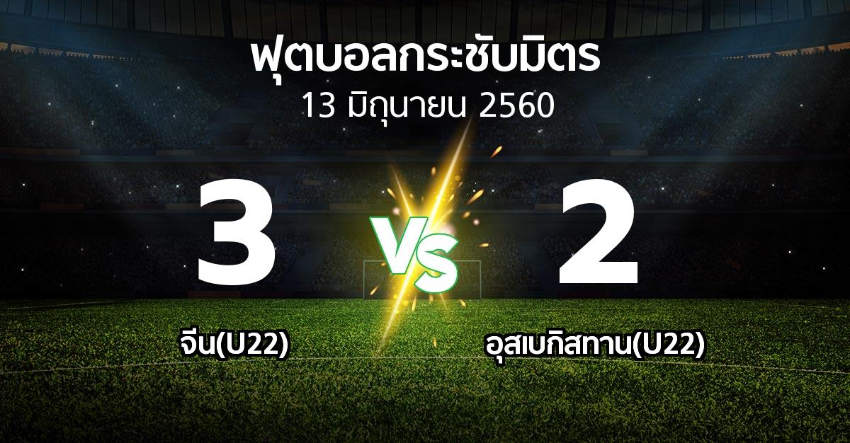 ผลบอล : จีน(U22) vs อุสเบกิสทาน(U22) (ฟุตบอลกระชับมิตร)