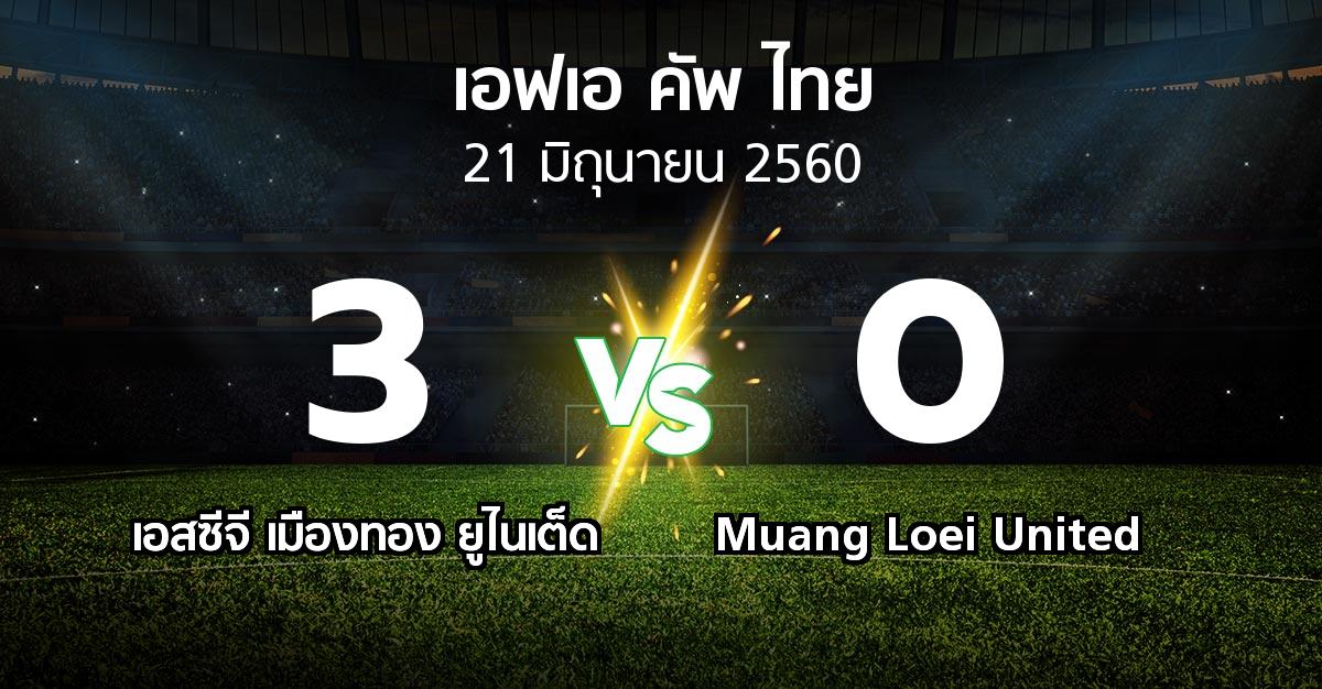 ผลบอล : เอสซีจี เมืองทอง ยูไนเต็ด vs Muang Loei United (ไทยเอฟเอคัพ 2017)