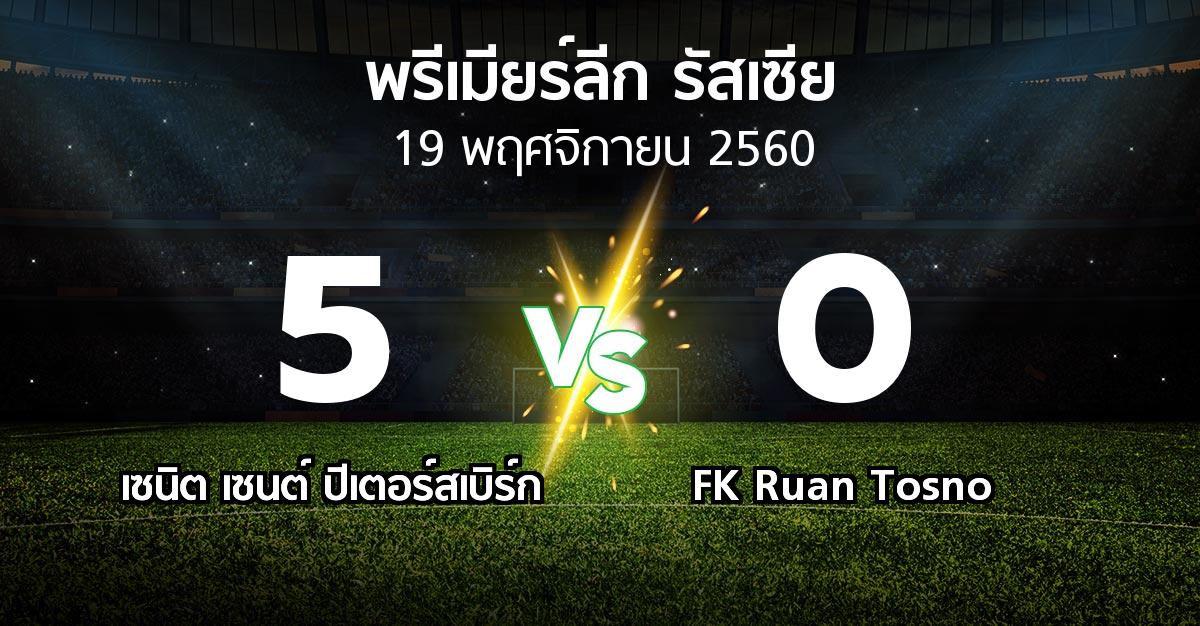 ผลบอล : เซนิต เซนต์ ปีเตอร์สเบิร์ก vs FK Ruan Tosno (พรีเมียร์ลีก รัสเซีย  2017-2018)