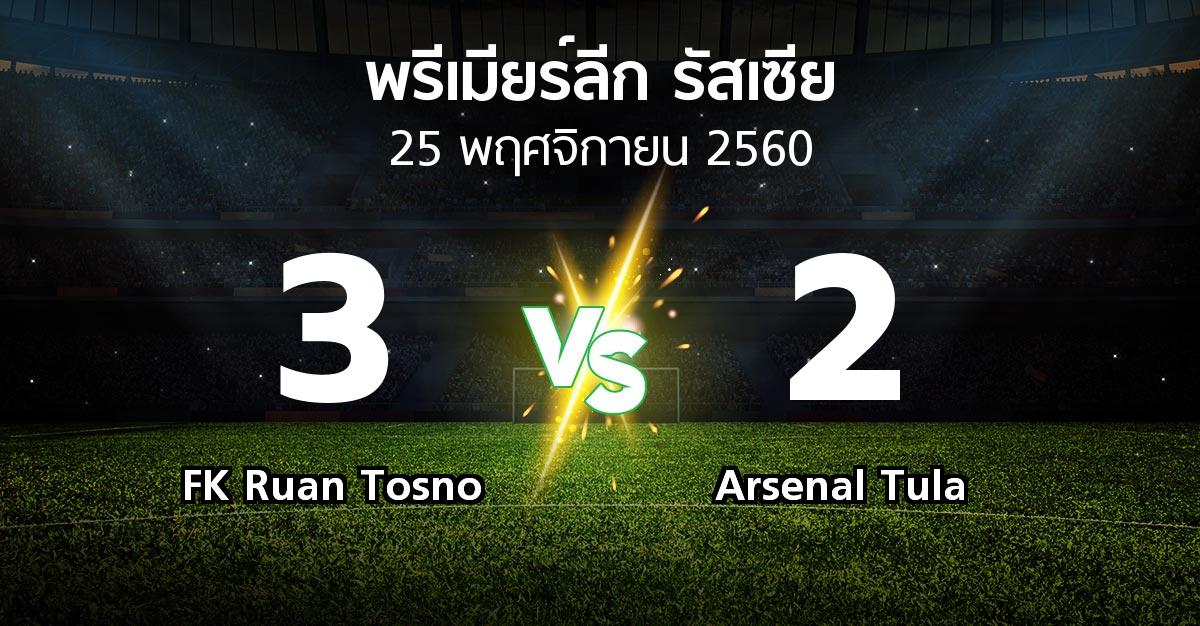 ผลบอล : FK Ruan Tosno vs Arsenal Tula (พรีเมียร์ลีก รัสเซีย  2017-2018)