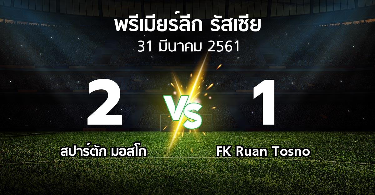 ผลบอล : สปาร์ตัก มอสโก vs FK Ruan Tosno (พรีเมียร์ลีก รัสเซีย  2017-2018)