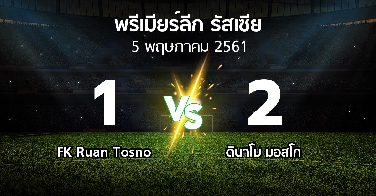 ผลบอล : FK Ruan Tosno vs ดินาโม (พรีเมียร์ลีก รัสเซีย  2017-2018)