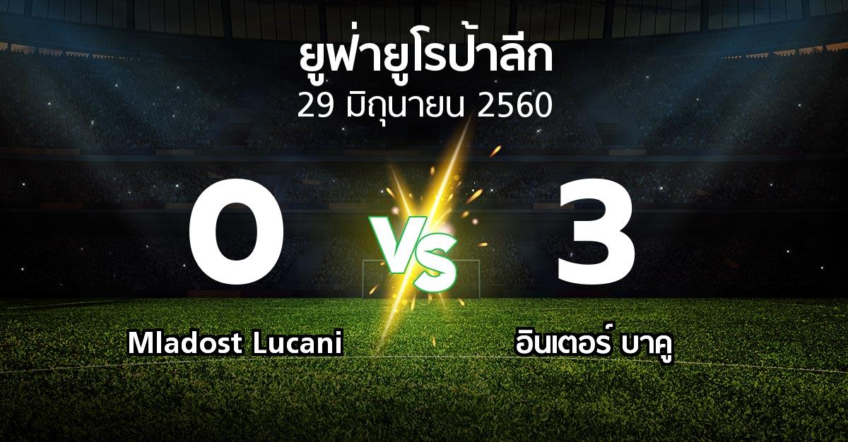 ผลบอล : Mladost Lucani vs อินเตอร์ บาคู (ยูฟ่า ยูโรป้าลีก 2017-2018)