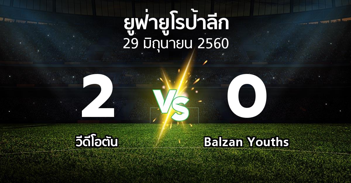 ผลบอล : วีดีโอตัน vs Balzan Youths (ยูฟ่า ยูโรป้าลีก 2017-2018)