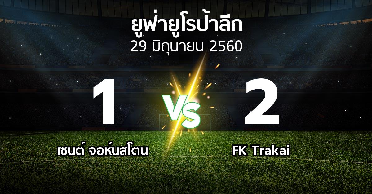 ผลบอล : เซนต์ จอห์นสโตน vs FK Trakai (ยูฟ่า ยูโรป้าลีก 2017-2018)