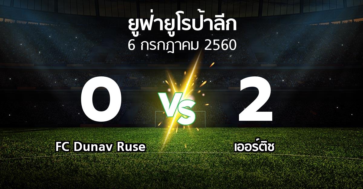 ผลบอล : FC Dunav Ruse vs เออร์ติช (ยูฟ่า ยูโรป้าลีก 2017-2018)