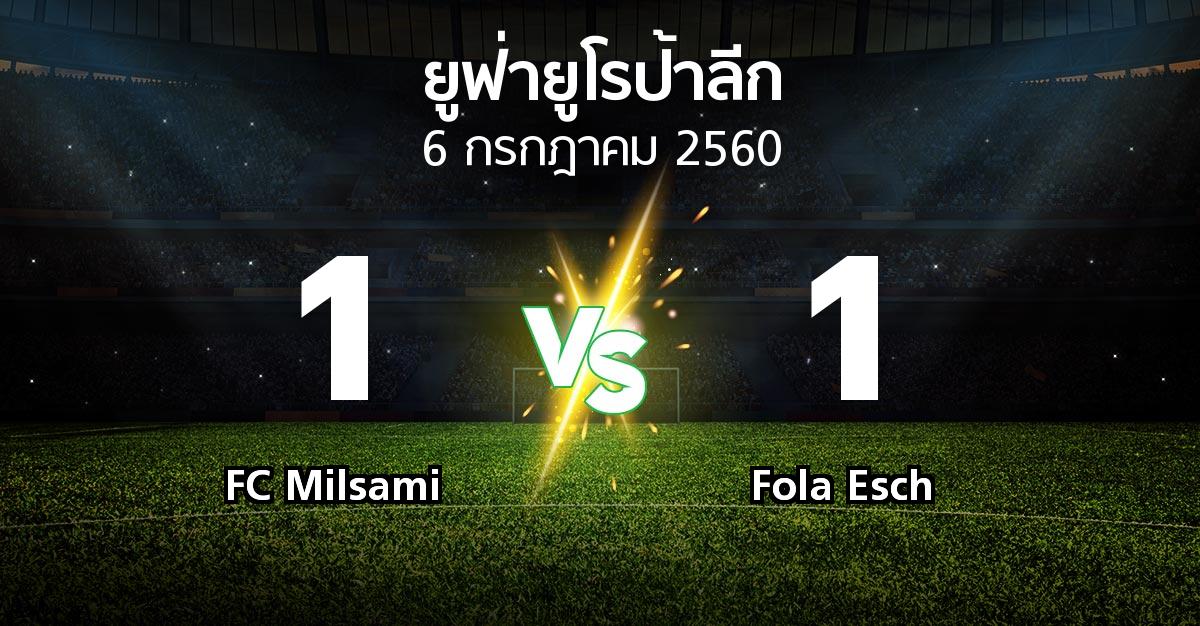 ผลบอล : FC Milsami vs Fola Esch (ยูฟ่า ยูโรป้าลีก 2017-2018)