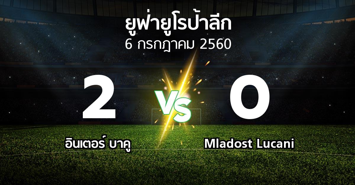 ผลบอล : อินเตอร์ บาคู vs Mladost Lucani (ยูฟ่า ยูโรป้าลีก 2017-2018)