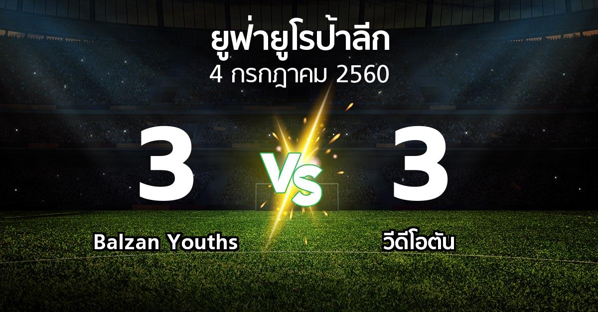 ผลบอล : Balzan Youths vs วีดีโอตัน (ยูฟ่า ยูโรป้าลีก 2017-2018)