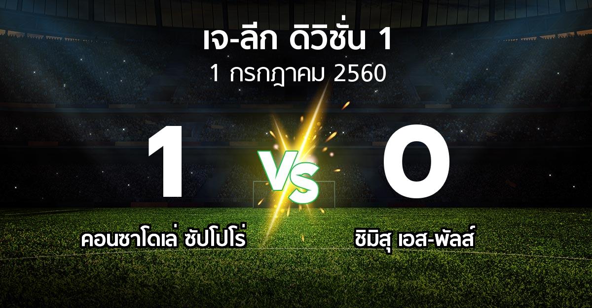 ผลบอล : คอนซาโดเล่ ซัปโปโร่ vs ชิมิสุ เอส-พัลส์ (เจ-ลีก ดิวิชั่น 1 2017)