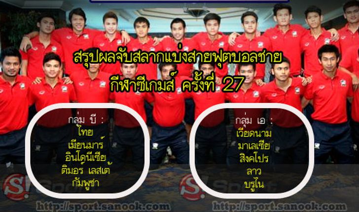 แข้งไทย จับติ้วร่วมกลุ่มเจ้าภาพ, อินโดฯ ศึกซีเกมส์ ครั้งที่ 27