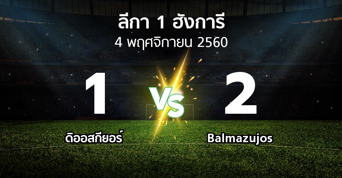 ผลบอล : ดิออสกียอร์ vs Balmazujos (ลีกา-1-ฮังการี 2017-2018)