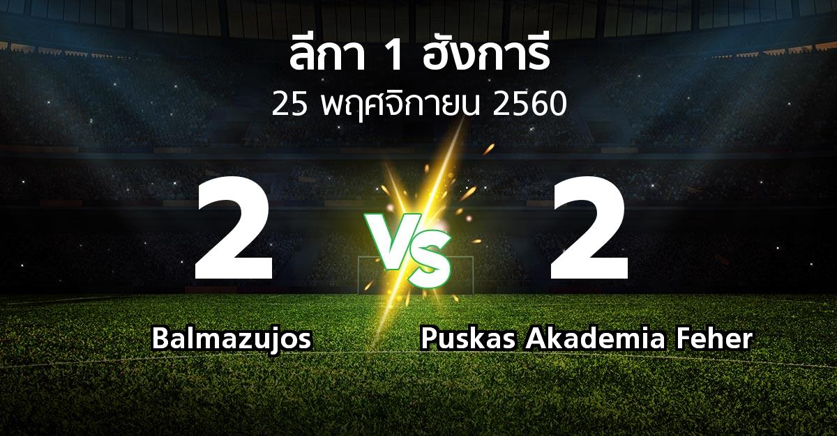 ผลบอล : Balmazujos vs Puskas Akademia Feher (ลีกา-1-ฮังการี 2017-2018)
