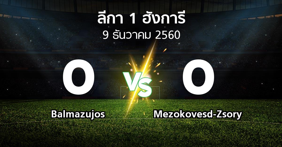 ผลบอล : Balmazujos vs Mezokovesd-Zsory (ลีกา-1-ฮังการี 2017-2018)