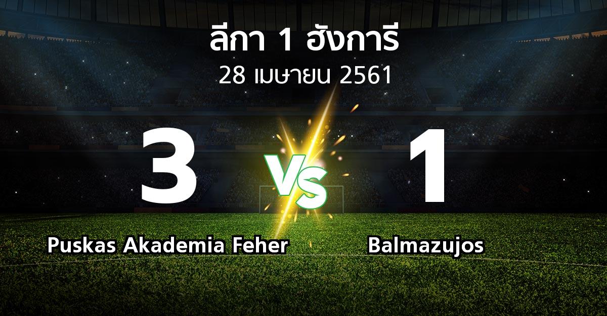 ผลบอล : Puskas Akademia Feher vs Balmazujos (ลีกา-1-ฮังการี 2017-2018)