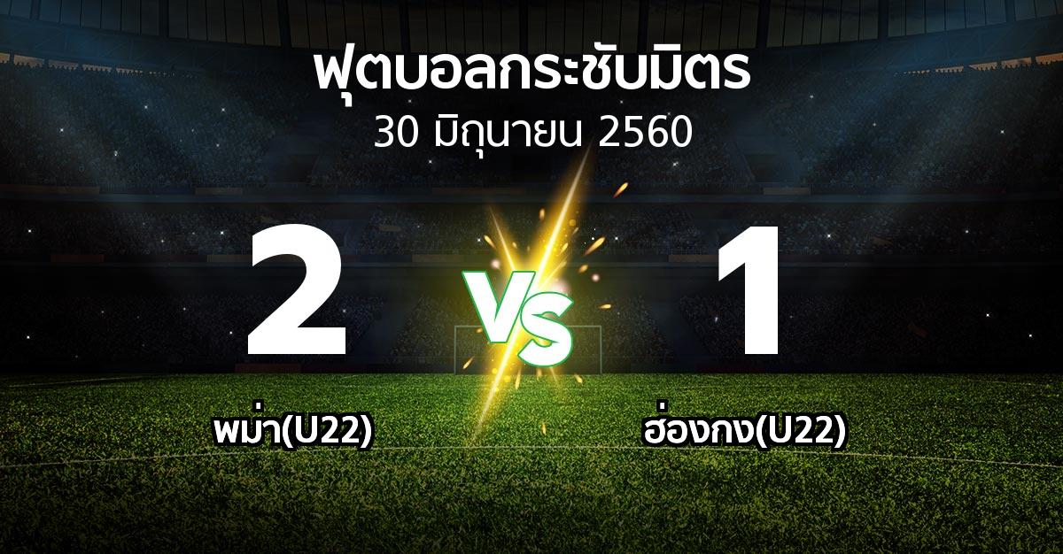 ผลบอล : พม่า(U22) vs ฮ่องกง(U22) (ฟุตบอลกระชับมิตร)