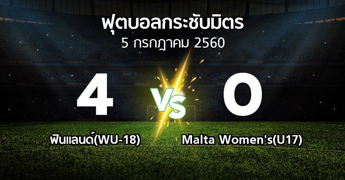 ผลบอล : ฟินแลนด์(WU-18) vs Malta Women's(U17) (ฟุตบอลกระชับมิตร)