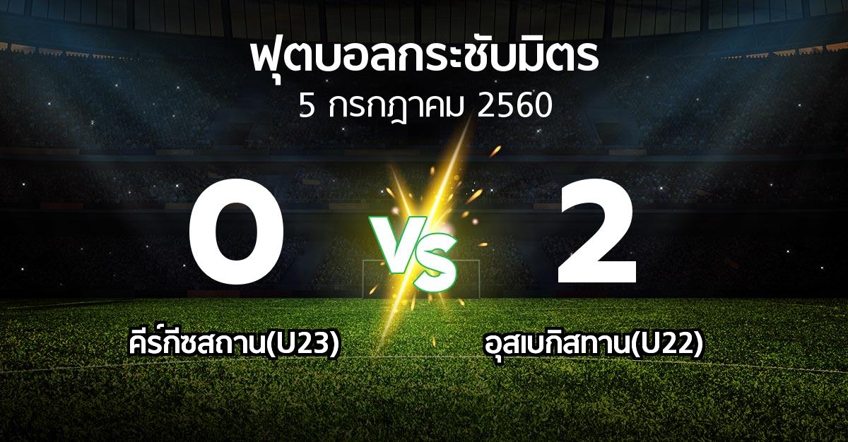 ผลบอล : คีร์กีซสถาน(U23) vs อุสเบกิสทาน(U22) (ฟุตบอลกระชับมิตร)