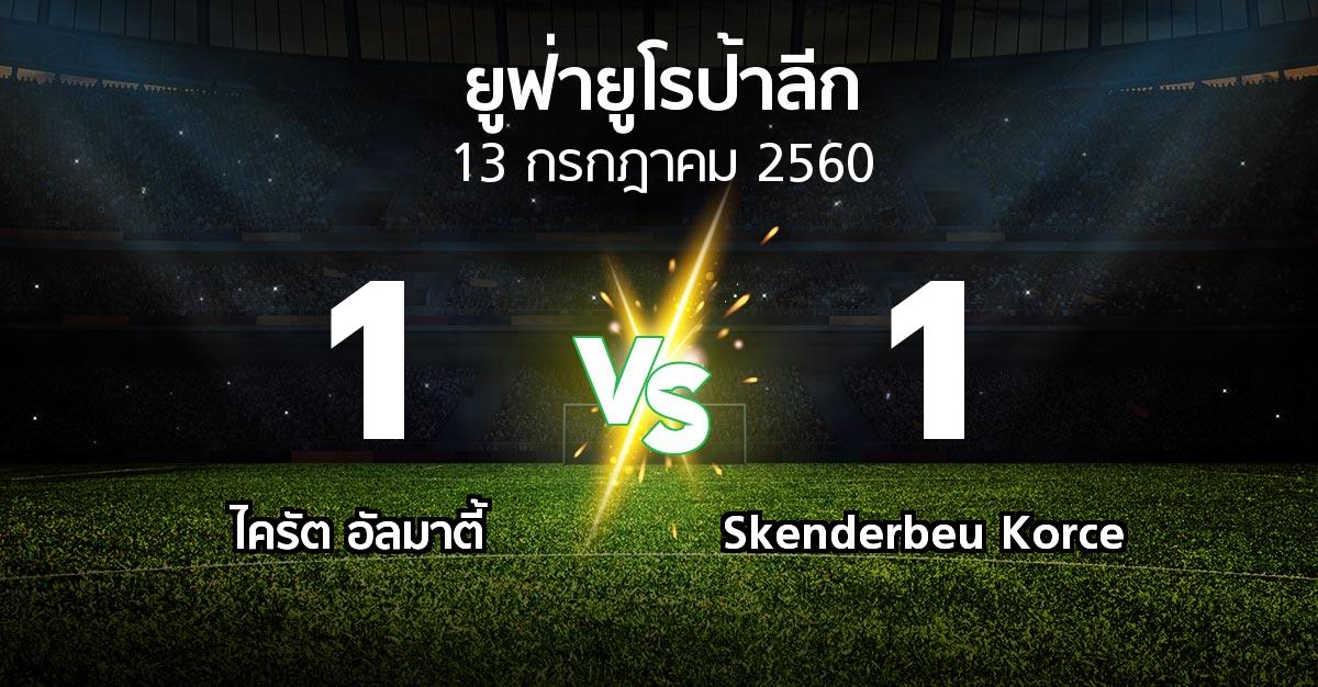 ผลบอล : ไครัต อัลมาตี้ vs Skenderbeu Korce (ยูฟ่า ยูโรป้าลีก 2017-2018)