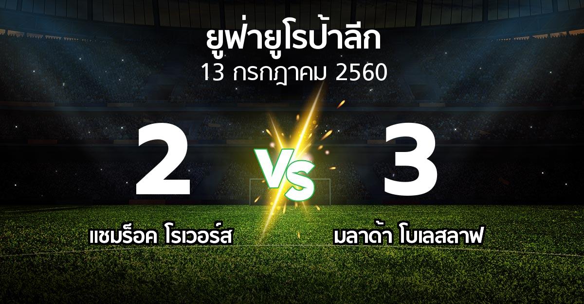 ผลบอล : แชมร็อค โรเวอร์ส vs มลาด้า โบเลสลาฟ (ยูฟ่า ยูโรป้าลีก 2017-2018)