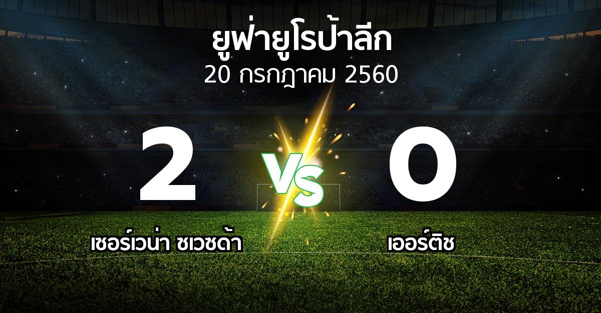 ผลบอล : เซอร์เวน่า ซเวซด้า vs เออร์ติช (ยูฟ่า ยูโรป้าลีก 2017-2018)