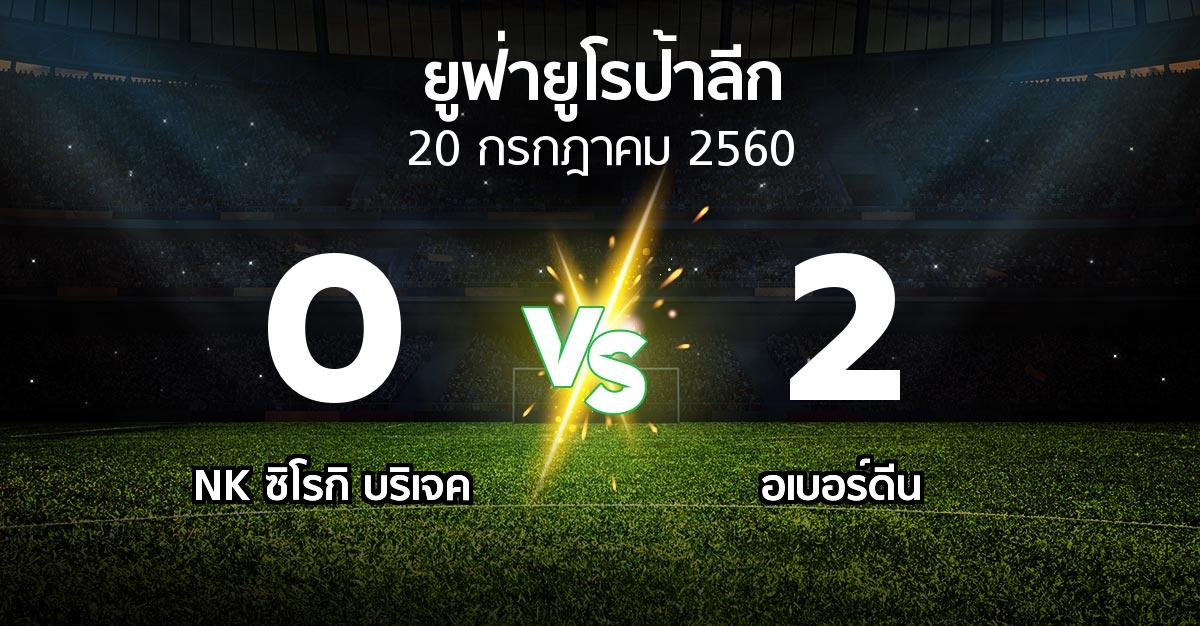 ผลบอล : NK ซิโรกิ บริเจค vs อเบอร์ดีน (ยูฟ่า ยูโรป้าลีก 2017-2018)