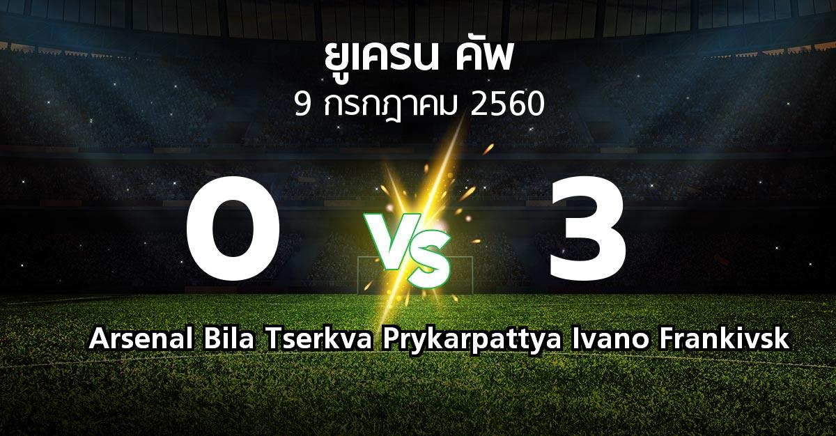 ผลบอล : Arsenal Bila Tserkva vs Prykarpattya Ivano Frankivsk (ยูเครน-คัพ 2017-2018)