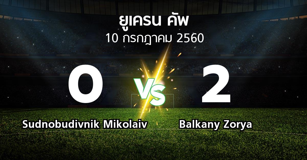 ผลบอล : Sudnobudivnik Mikolaiv vs Balkany Zorya (ยูเครน-คัพ 2017-2018)