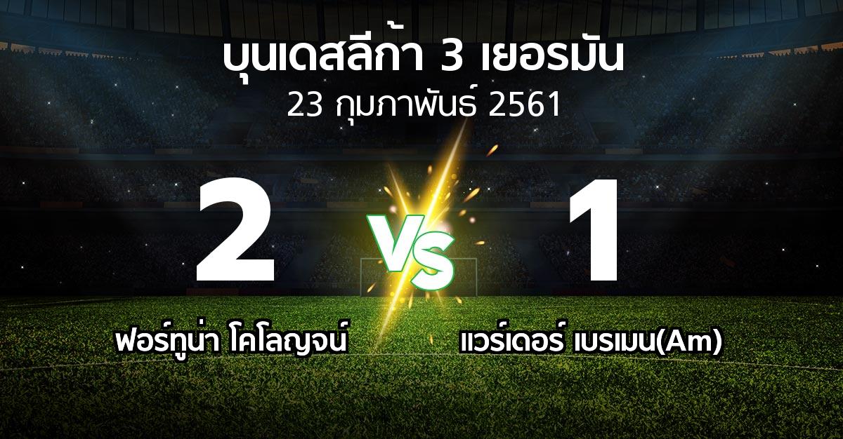 ผลบอล : ฟอร์ทูน่า โคโลญจน์ vs แวร์เดอร์ เบรเมน(Am) (บุนเดสลีก้า-3-เยอรมัน 2017-2018)