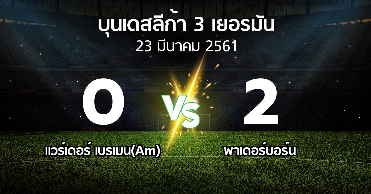 ผลบอล : แวร์เดอร์ เบรเมน(Am) vs พาเดอร์บอร์น (บุนเดสลีก้า-3-เยอรมัน 2017-2018)