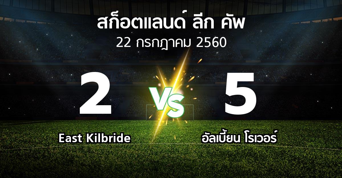 ผลบอล : East Kilbride vs อัลเบี้ยน โรเวอร์ (สก็อตแลนด์-ลีก-คัพ 2017-2018)