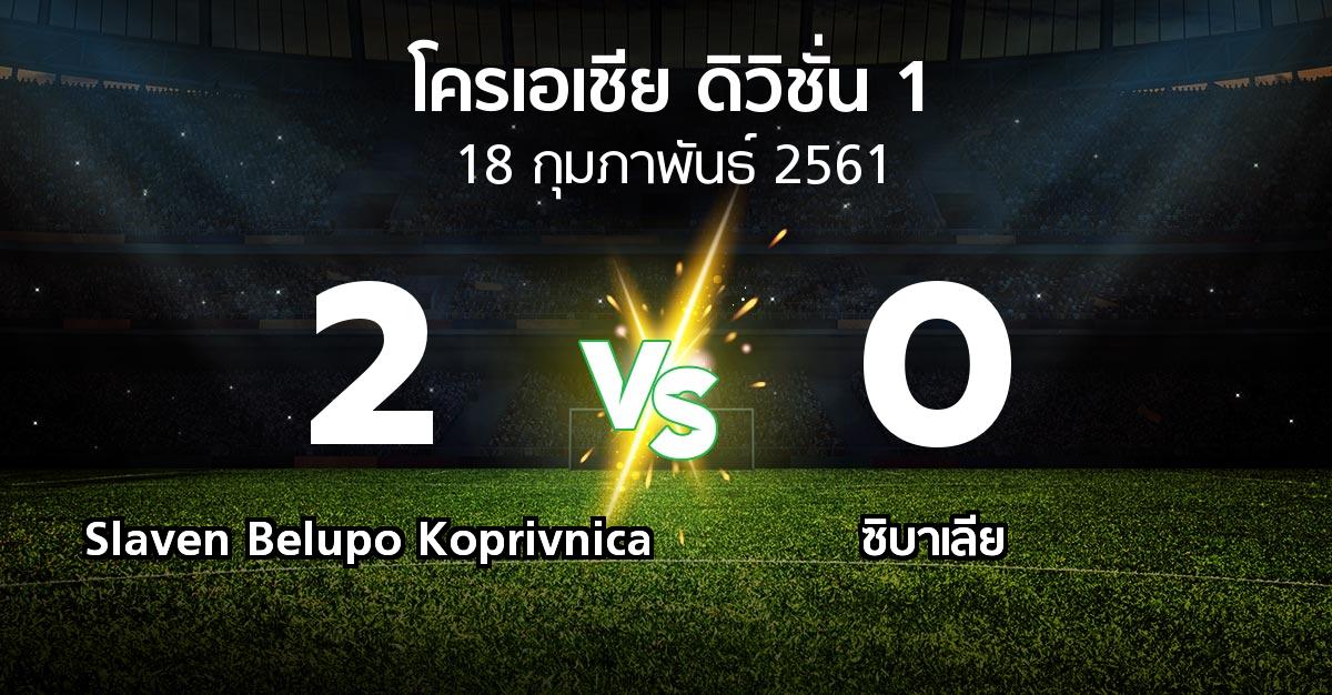 ผลบอล : Slaven Belupo Koprivnica vs ซิบาเลีย (โครเอเชีย-ดิวิชั่น-1 2017-2018)